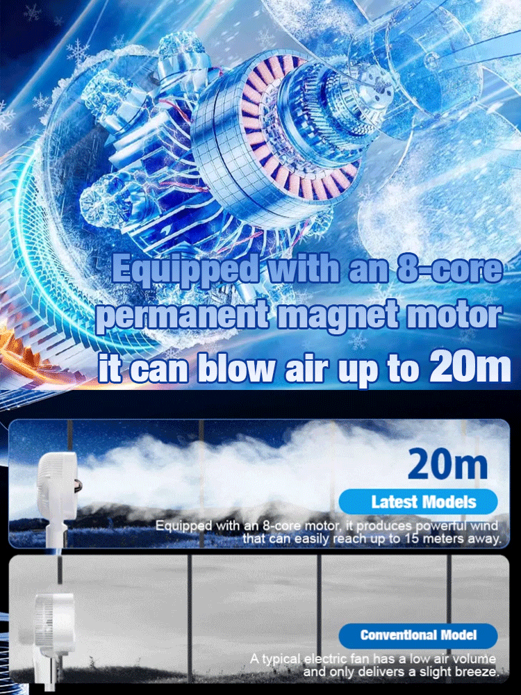[24-hour operation for only 2 cents] Intelligent air circulation fan, NASA's latest cooling technology, room temperature up to 40 degrees, only takes less than a minute to turn on, quickly reduce the temperature to 20 degrees