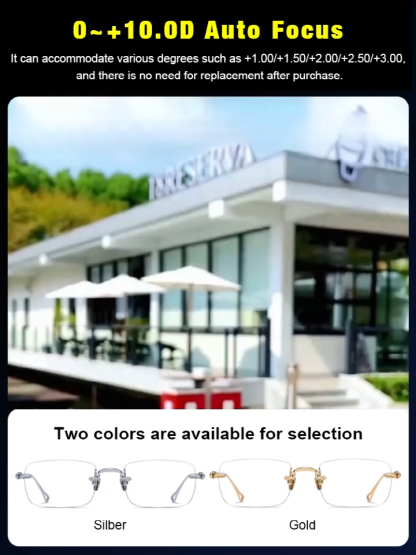 2026 New Titanium Alloy Reading Glasses, OptiView 2 in 1 Auto Dimming & Auto Focus, UV Blocking for Seniors All Scenarios