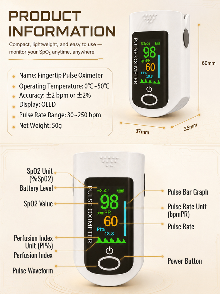 Say Goodbye to Painful Finger Pricks! Non-Invasive Optical Infrared Tech, Accurately Measures 5 Vital Signs in 5 Seconds!