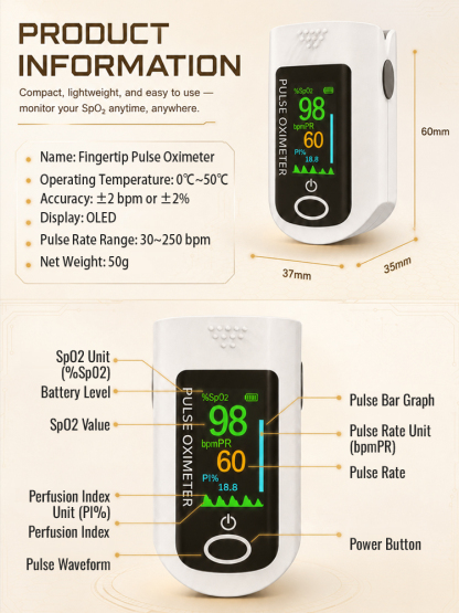 Say Goodbye to Painful Finger Pricks! Non-Invasive Optical Infrared Tech, Accurately Measures 5 Vital Signs in 5 Seconds!