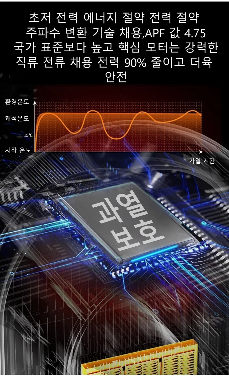 Household desktop heater mini small solar electric heater air conditioning heater office heater