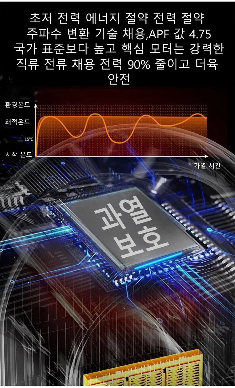 Household desktop heater mini small solar electric heater air conditioning heater office heater