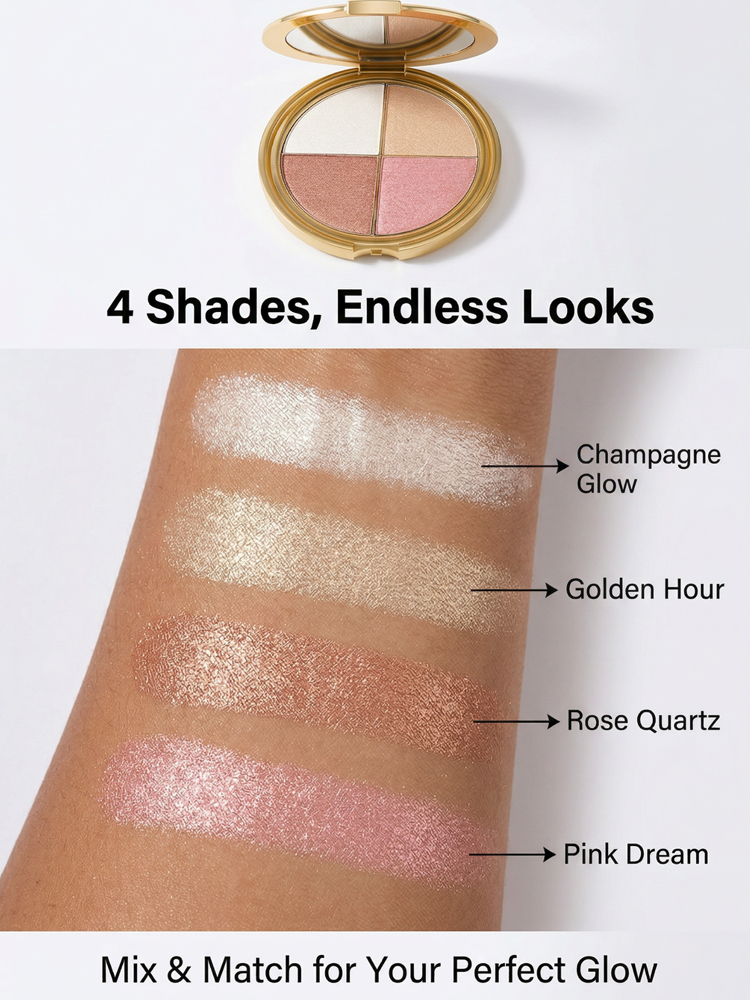 Zephoco Portable Eye & Cheek Highlight Palette - All-in-One Natural Look