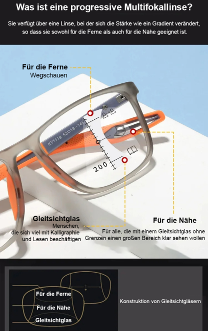 【Für die ersten 100 Kunden: 3. Brille gratis】❤️ Ultraleichte und bequeme Anti-Blaulicht-Brille für Presbyopie