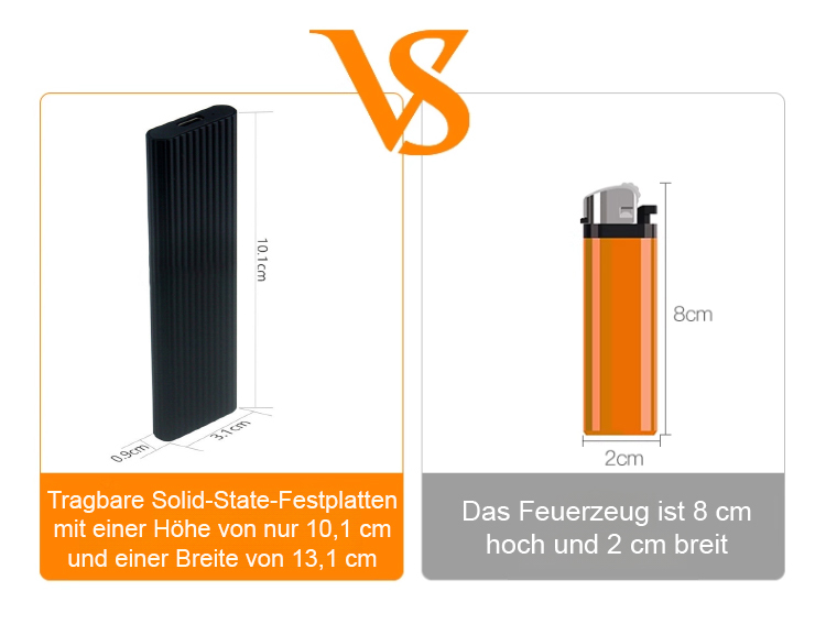 [905 MB/s Blitz-Übertragung – 4K-Film in 5 Sekunden] 16TB tragbare SSD ❤️ Plug-and-Play · Win/MAC · Dateiverschlüsselung