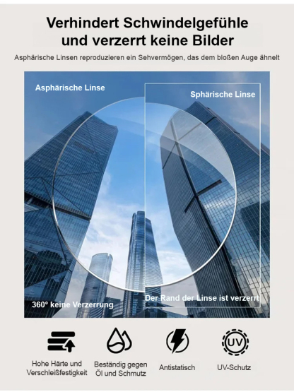【Für die ersten 100 Kunden: 3. Brille gratis】❤️ Ultraleichte und bequeme Anti-Blaulicht-Brille für Presbyopie