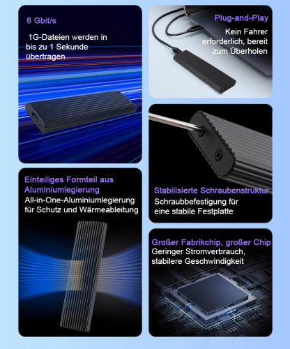 [905 MB/s Blitz-Übertragung – 4K-Film in 5 Sekunden] 16TB tragbare SSD ❤️ Plug-and-Play · Win/MAC · Dateiverschlüsselung