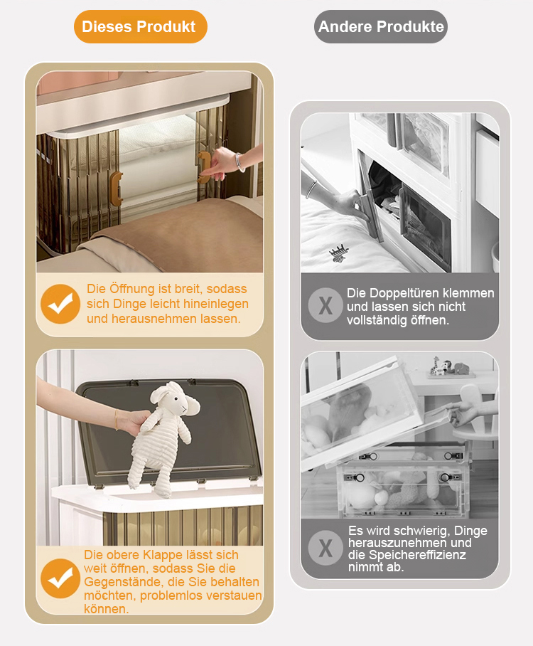 [Ohne Montage · Klappbar] Aufbewahrungsschrank ❤️ Extra verstärkt · Staub-/Feuchtigkeits-/Insektenschutz · Formaldehydfrei