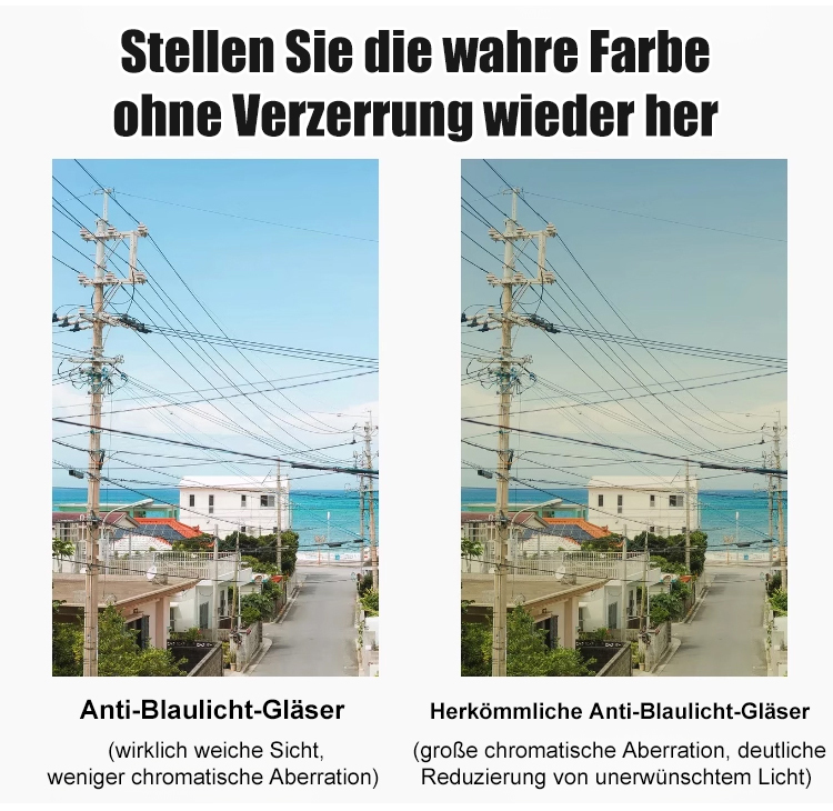 【✨️-7.00 bis +7.00 intelligenter Zoom】Automatisch anpassende Brille📎Kein Sehtest erforderlich