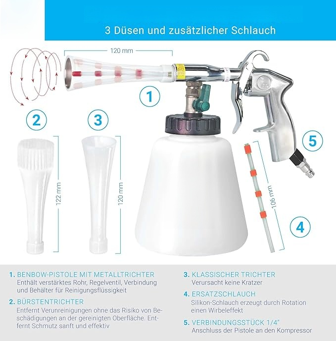 Druckluft Reinigungspistole Classic - Wirbelwind-Effekt für effiziente Schmutzentfernung im Auto - mit 1-Liter-Beh?lter, Trichter und Trichter mit Bürste
