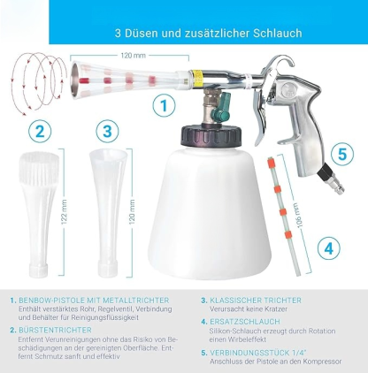 Druckluft Reinigungspistole Classic - Wirbelwind-Effekt für effiziente Schmutzentfernung im Auto - mit 1-Liter-Beh?lter, Trichter und Trichter mit Bürste
