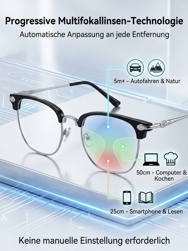 【Das beste Geschenk für Eltern】Neuro-Adaptiv HD Lesebrille | Laborklasse Präzisionsoptik | Submarin-Grade Titan Verbundstoff 👓 🇩🇪