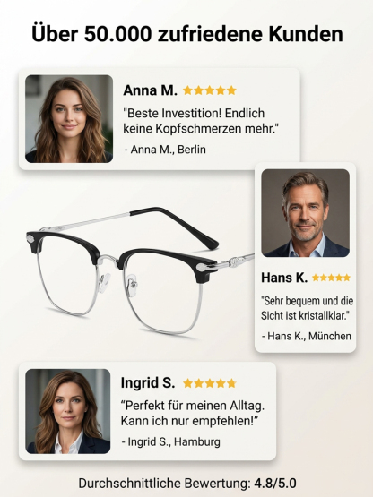 【Das beste Geschenk für Eltern】Neuro-Adaptiv HD Lesebrille | Laborklasse Präzisionsoptik | Submarin-Grade Titan Verbundstoff 👓 🇩🇪