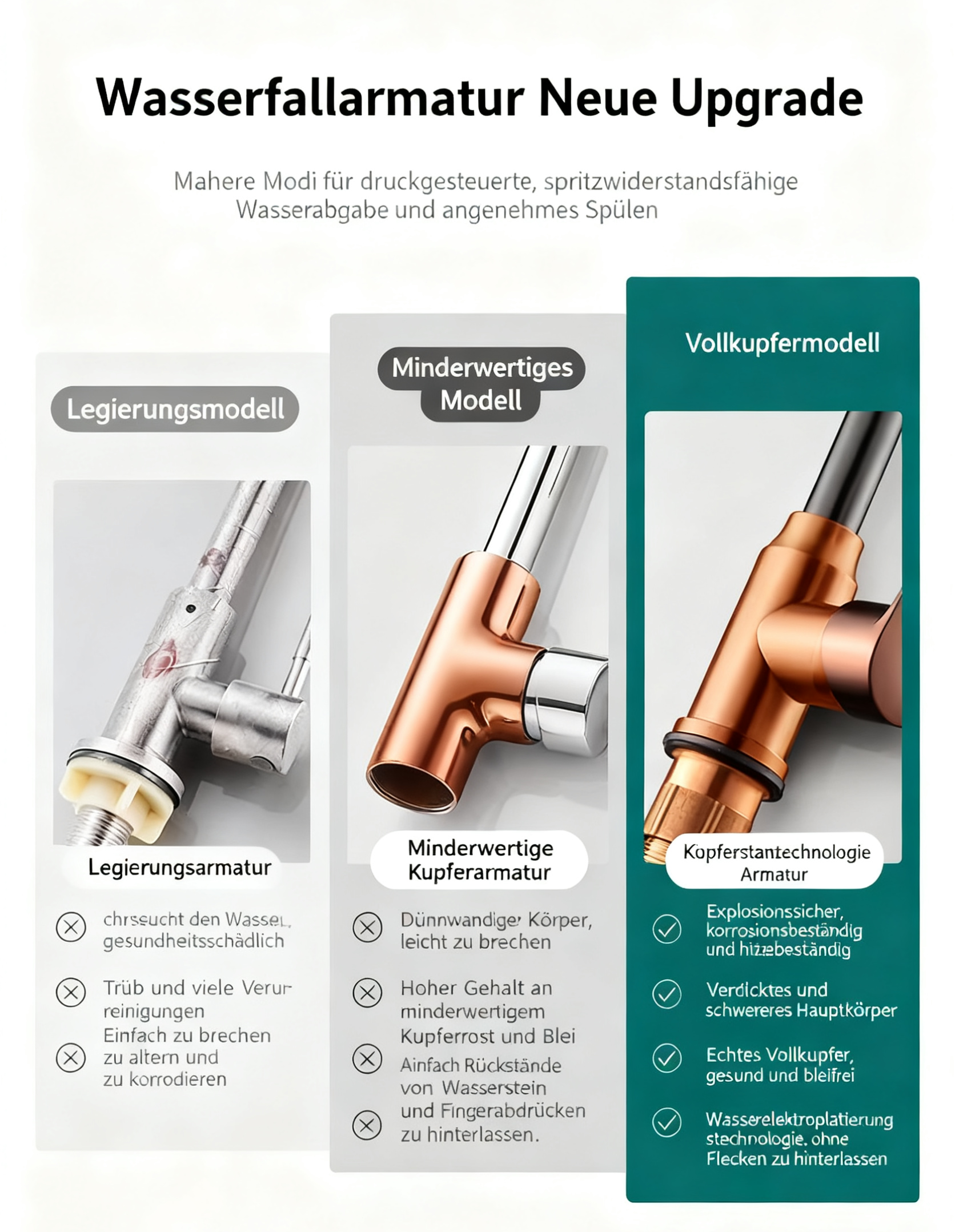 Kalt-warm drehbarer Universal-Ausziehhahn💧 Schluss mit Bücken! ✅ Dieser ausziehbare Wasserhahn mit Filter und 4 Modi schont Ihren Rücken und spart Wasser.