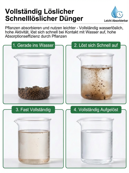  MoonSpry Bio Bodenhilfsstoff | Rettung für Pflanzen in 14 Tagen | TÜV Geprüft | Lockert Lehm und Sandböden 🌱 🚜
