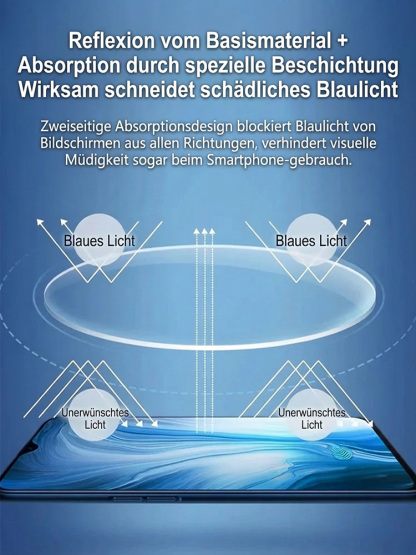【Autofokus】✨Fotosensitive, photochrome, ultraleichte, rahmenlose Lesebrille | Blaulicht- und Beschlagschutz