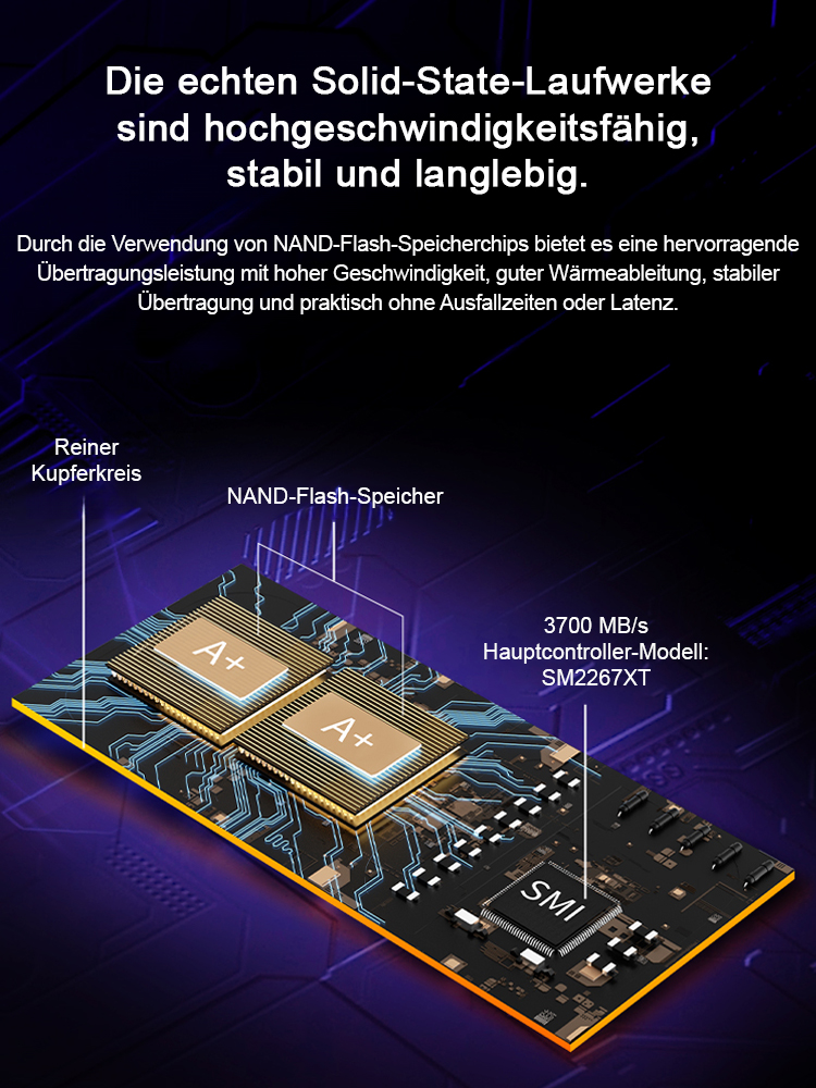 USB4.0 Gen3 – Tragbare Hochgeschwindigkeits-SSD: Stabile und verlustfreie Übertragung