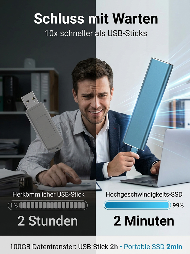 Tragbare Hochgeschwindigkeits-SSD mit mehreren Gerätekompatibilität