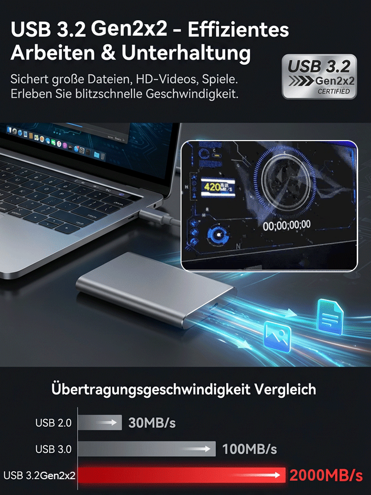 Sekundenschneller Filmgenuss: Ultradünne Hochgeschwindigkeits-SSD-Festplatte