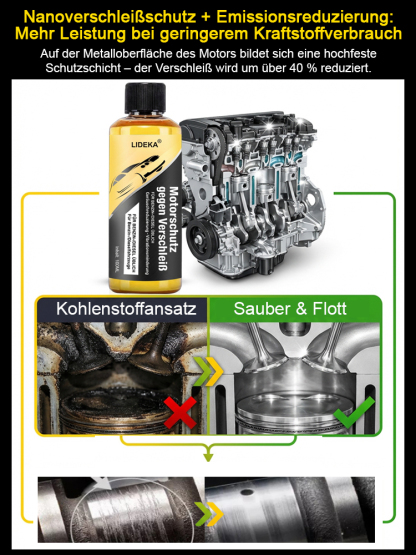 Der Lebenswächter für Ihren Motor-Motorverschleißschutzmittel