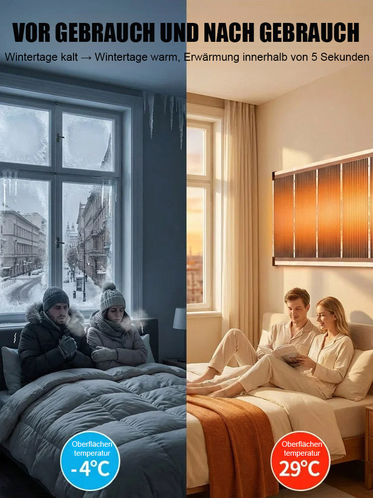 【nur 1 kWh in 7 Tagen, 5 Sekunden Sofortwärme für bis zu 120 m²】❤️A+++ Graphen-Wandheizung