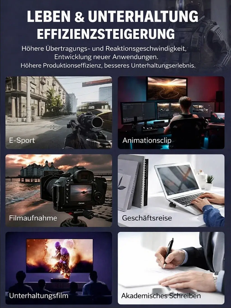 32TB - USB 3.2 Gen1| 10.000 MB/s Geschwindigkeit