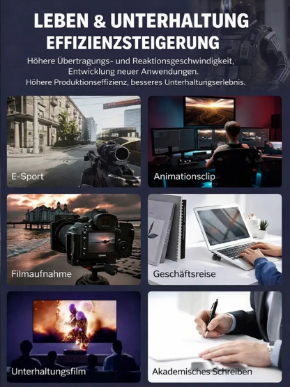 32TB - USB 3.2 Gen1| 10.000 MB/s Geschwindigkeit