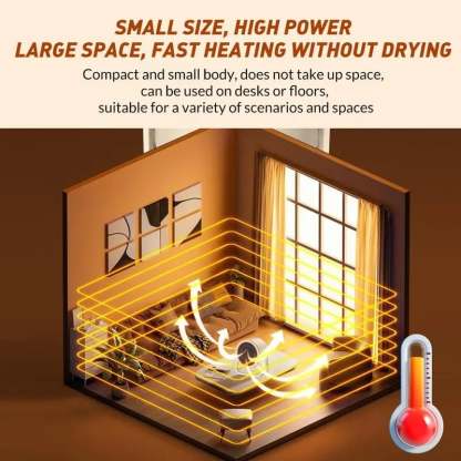 🔥2025 Portable Heater – Outdoor & Desktop Mini Radiator