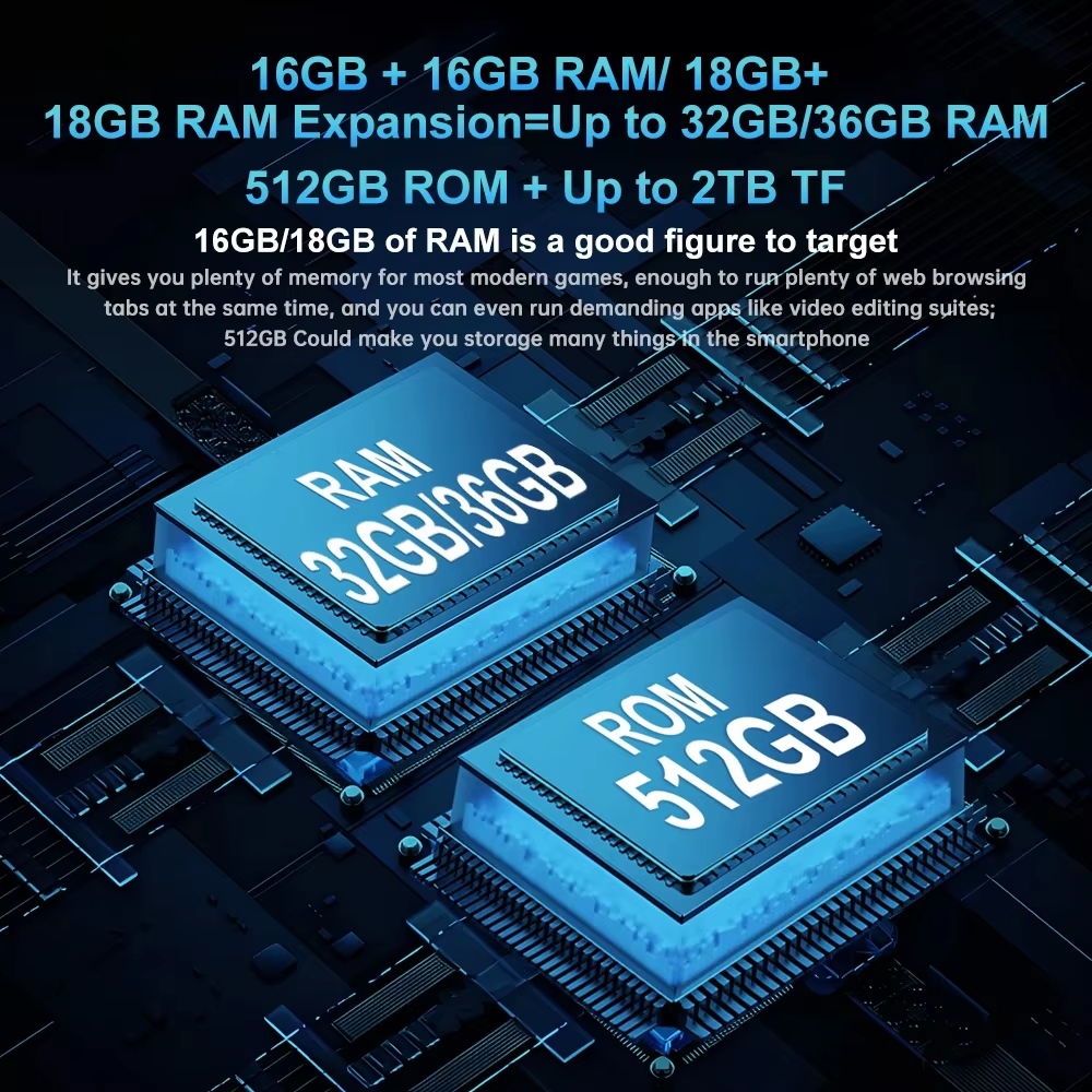 Tank 3 Pro 5G Smartphone robusto com projetor de 100 lumens, ajuste de brilho, tela de 8200Hz, câmera de 64MP com visão noturna e câmera principal de 200MP.