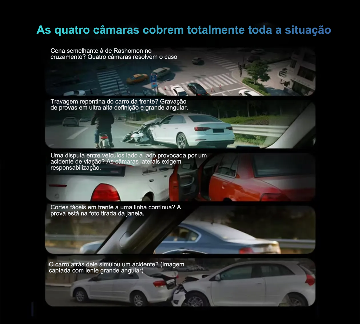 Câmara automóvel Garmin G980 com inteligência artificial e controlo por voz, equipada com quatro câmaras, ecrã panorâmico de 360°, visão noturna 4K Ultra HD e rastreamento por GPS