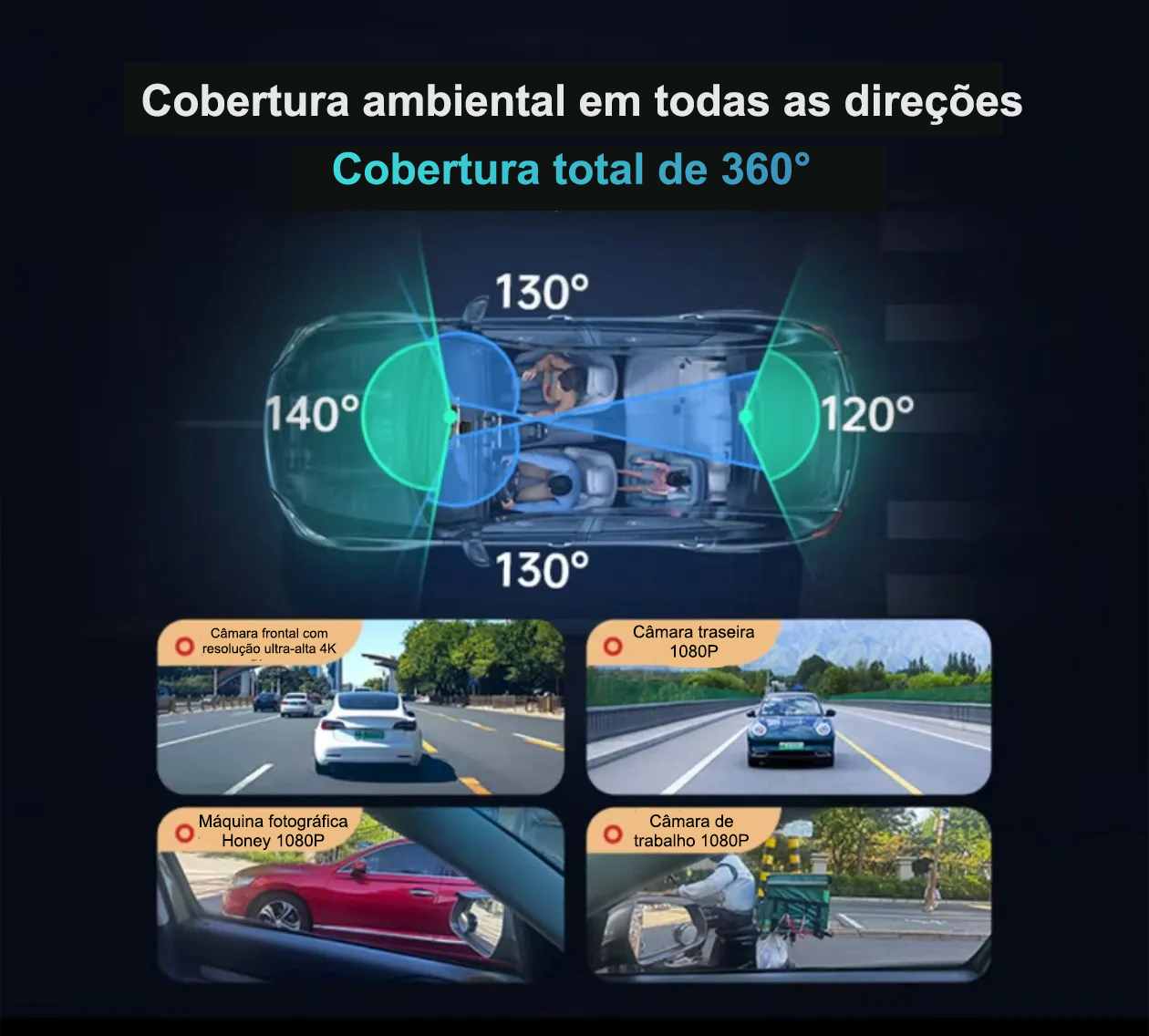Câmara automóvel Garmin G980 com inteligência artificial e controlo por voz, equipada com quatro câmaras, ecrã panorâmico de 360°, visão noturna 4K Ultra HD e rastreamento por GPS