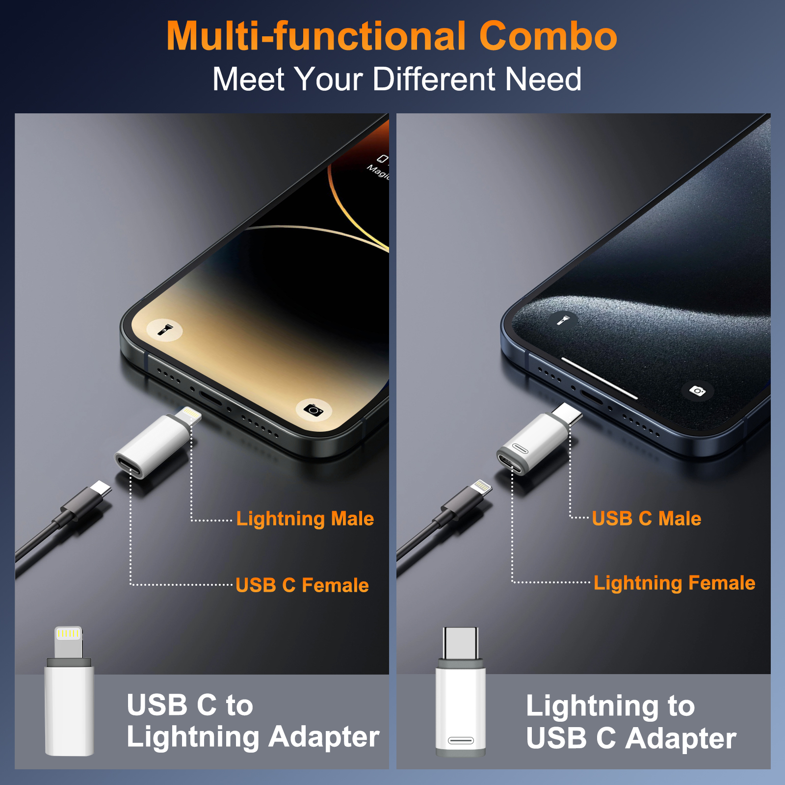 TiMOVO 4-Pack USB-C to Lightn-ing & Lightn-ing to USB-C Adapters, Compatible with iPhone 14/15/16, iPad, Not for Audio/OTG, White