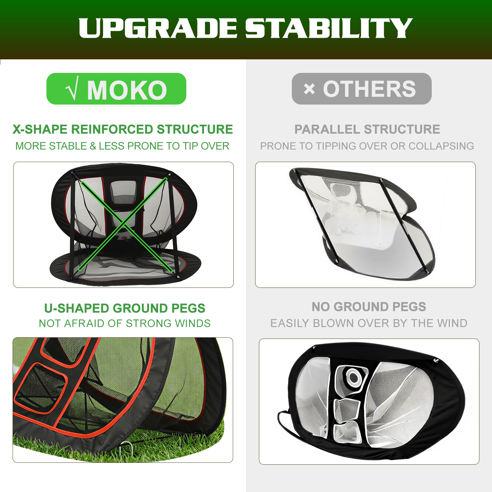 MoKo Golf Chipping Net Set with Mat & 5 Practice Balls, All-in-One Golf Training Kit for Backyard & Indoor Use, Great Gift for Golfers and Beginners