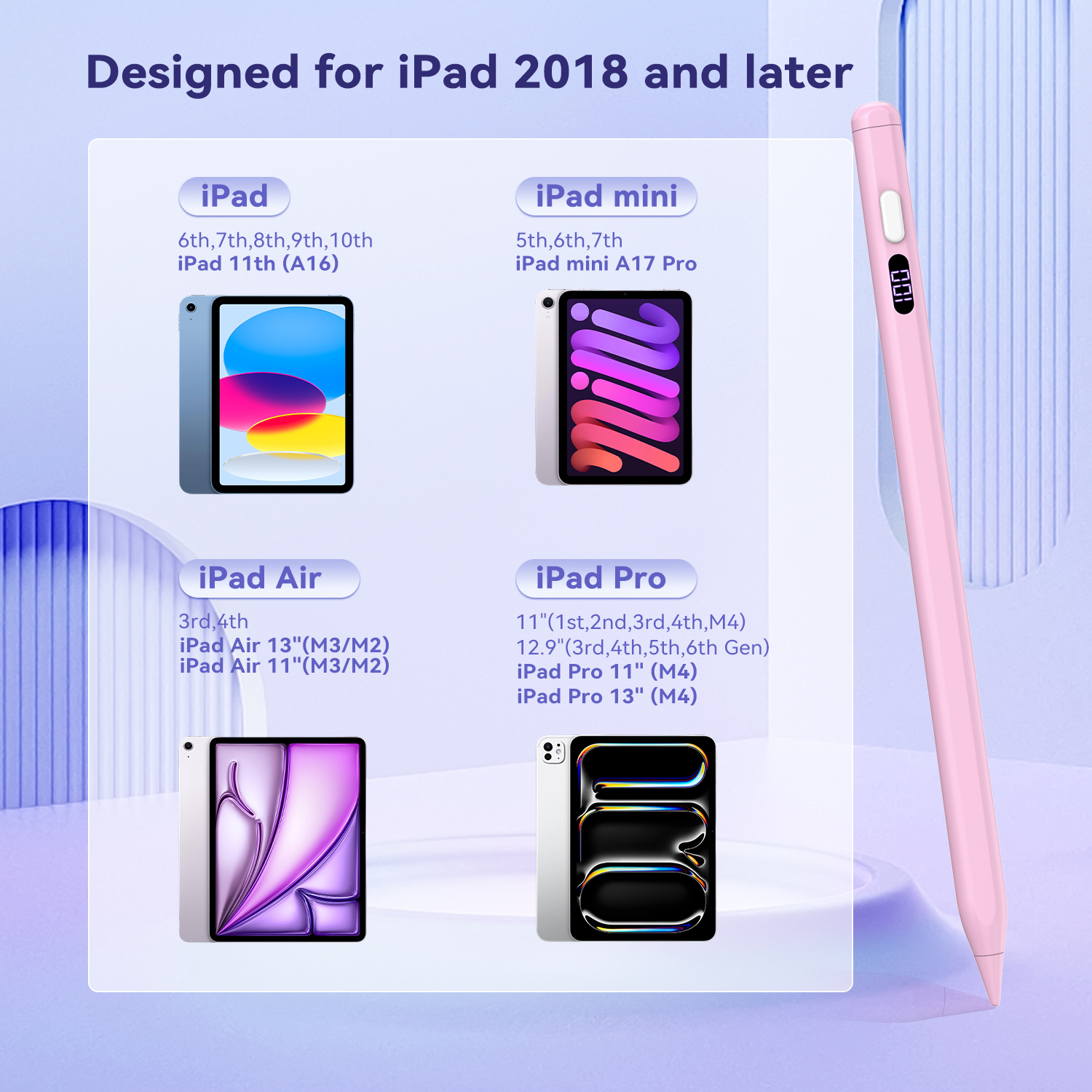 TIMOVO Pencil for iPad 2018-2025, Stylus Pen Compatible with Apple iPad 11/10/9/8/7/6/A16, Mini 7/6/5, Air M3/M2 11"/13"/5/4/3, Pro M4 13"/12.9"/11", Fast Charging, Pink