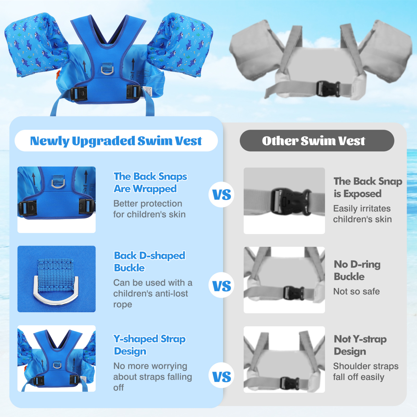 MoKo Toddler Swim Vest for Kids 20-30-50lbs Girls Boys, Arm Floaties Swimming Learning Training Equipment, Dark Blue Shark