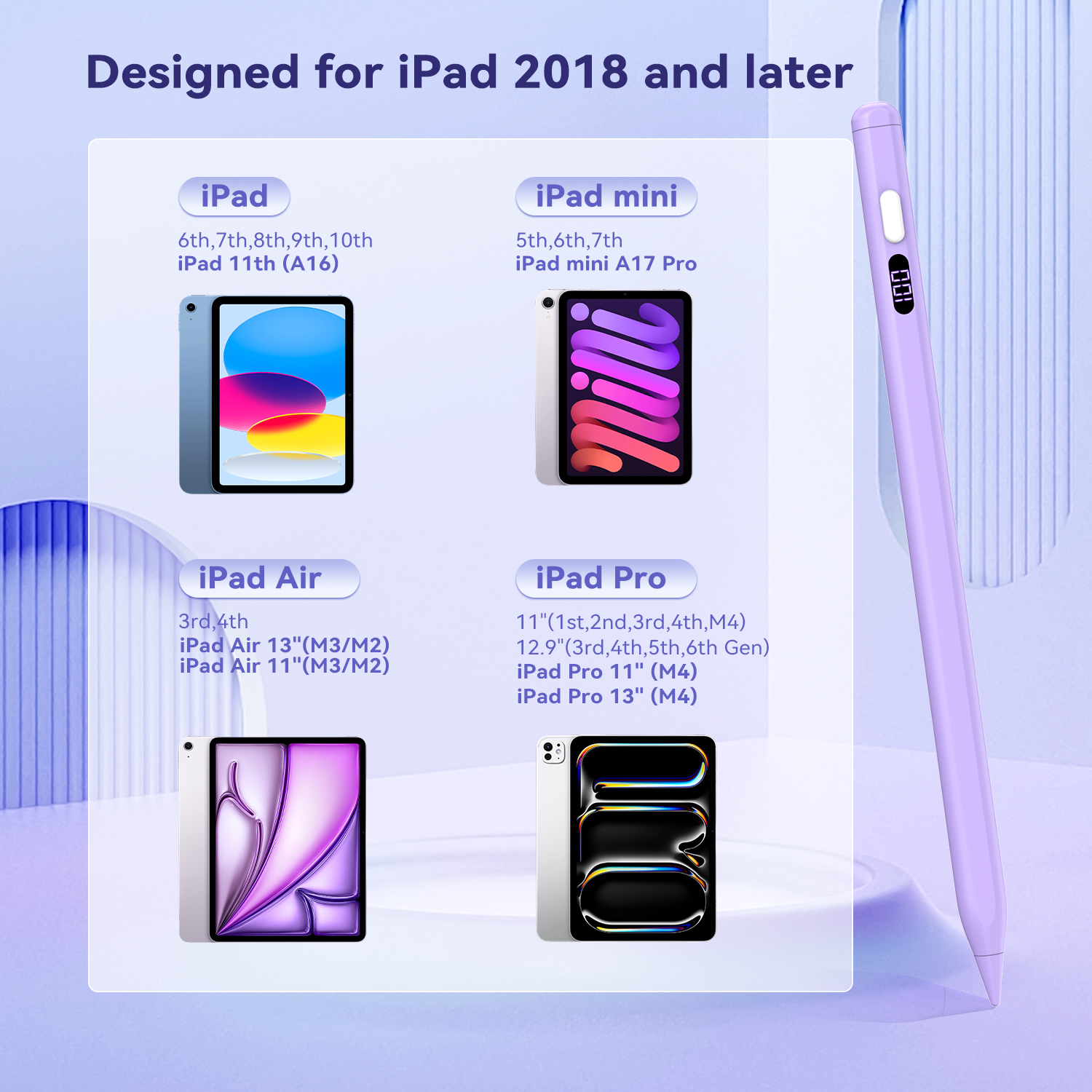 TIMOVO Pencil for iPad 2018-2025, Stylus Pen Compatible with Apple iPad 11/10/9/8/7/6/A16, Mini 7/6/5, Air M3/M2 11"/13"/5/4/3, Pro M4 13"/12.9"/11", Fast Charging, Purple