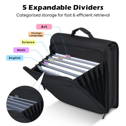 MoKo Zipper Binder, 2 Inch 500 Sheet Capacity Binder Organizer with Shoulder Strap, School Supplies,Black