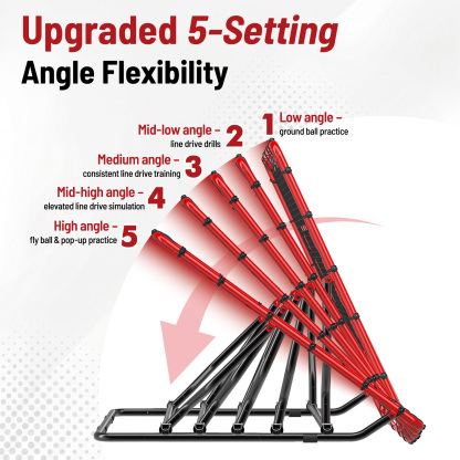 MoKo Baseball Rebounder Net, 4x4.5FT Pitch Back Trainer with 5 Adjustable Angles, Foldable Rebound Net.