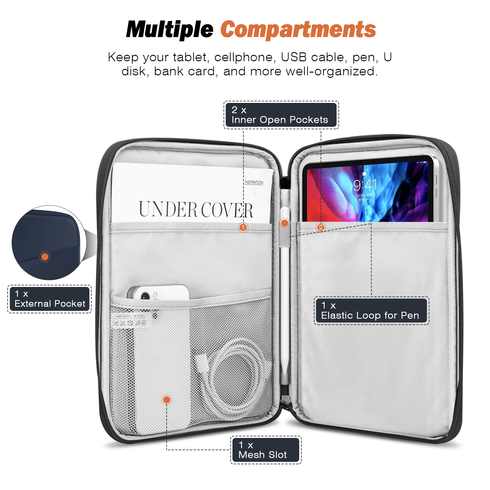 MoKo 9-11 inch Tablet Sleeve Case, Protective Bag Carrying Case Fits iPad Air M3, iPad A16 2025, Pro 11 inch, iPad 10/9/8/7th Gen, Tab S8/S9 11", Dark Gray