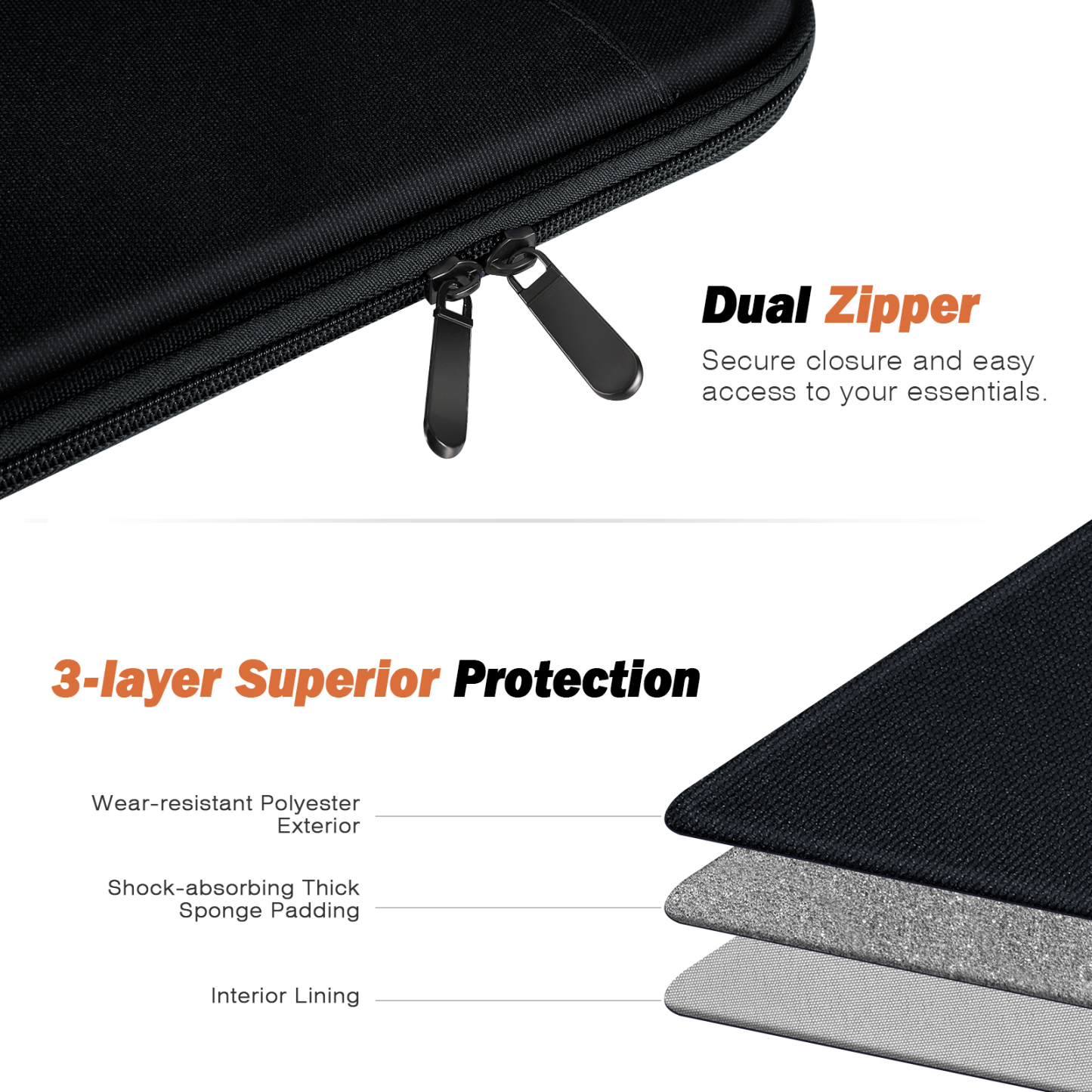 MoKo 9-11 inch Tablet Sleeve Case, Protective Bag Carrying Case Fits iPad Air M3, iPad A16 2025, Pro 11 inch, iPad 10/9/8/7th Gen, Tab S8/S9 11", Dark Gray