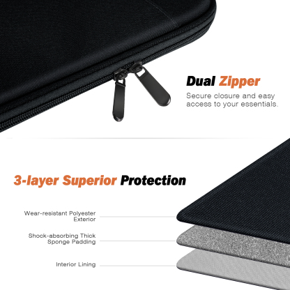 MoKo 9-11 inch Tablet Sleeve Case, Protective Bag Carrying Case Fits iPad Air M3, iPad A16 2025, Pro 11 inch, iPad 10/9/8/7th Gen, Tab S8/S9 11", Dark Gray