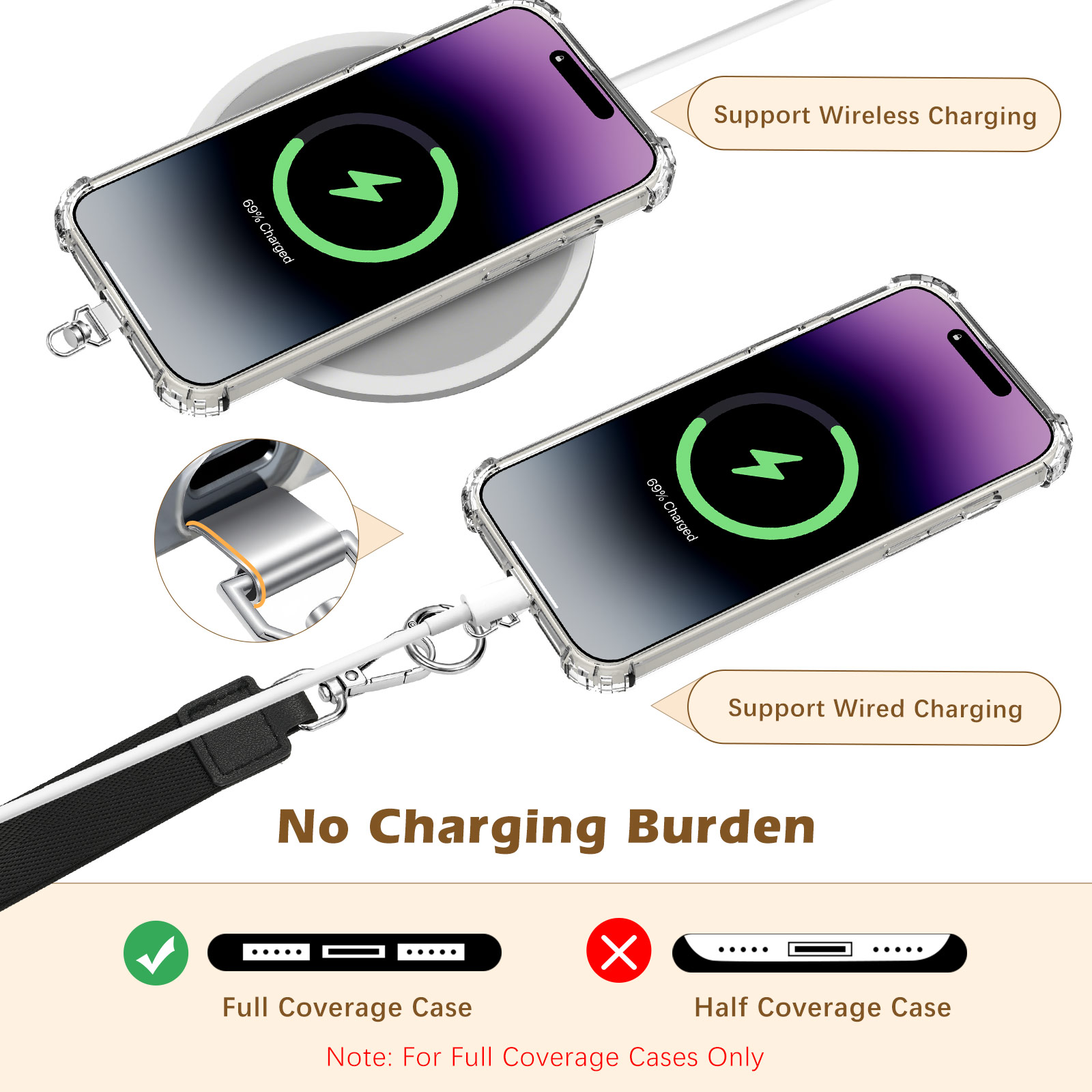 MoKo Phone Crossbody Lanyard with RFID Wallet, Clip and Go Strap Crossbody Lanyard & Detachable Wallet with ID Window, Adjustable iPhone Strap with 360° Rotatable Phone Tabs, Black