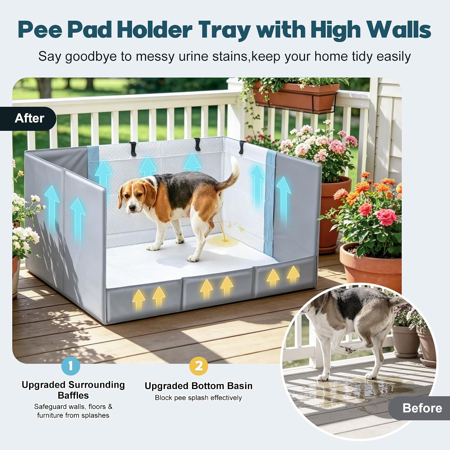 VavoPaw Dog Litter Box with High Walls, Foldable Dog Potty Tray for Puppy & Medium Dogs, Pee Pad Holder, No Assembly, Waterproof, Leak-Proof, Easy Clean, Portable for Travel,Gray