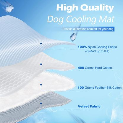 Tivray Dog Cooling Mat, 36'' × 23'' Medium, Self-Cooling Mat for Dog Reversible (Cool & Warm), Double-Sided Pet Cool Pads for Crate, Kennel, Machine Washable Summer Blanket, Non-Gel, Blue + Gray