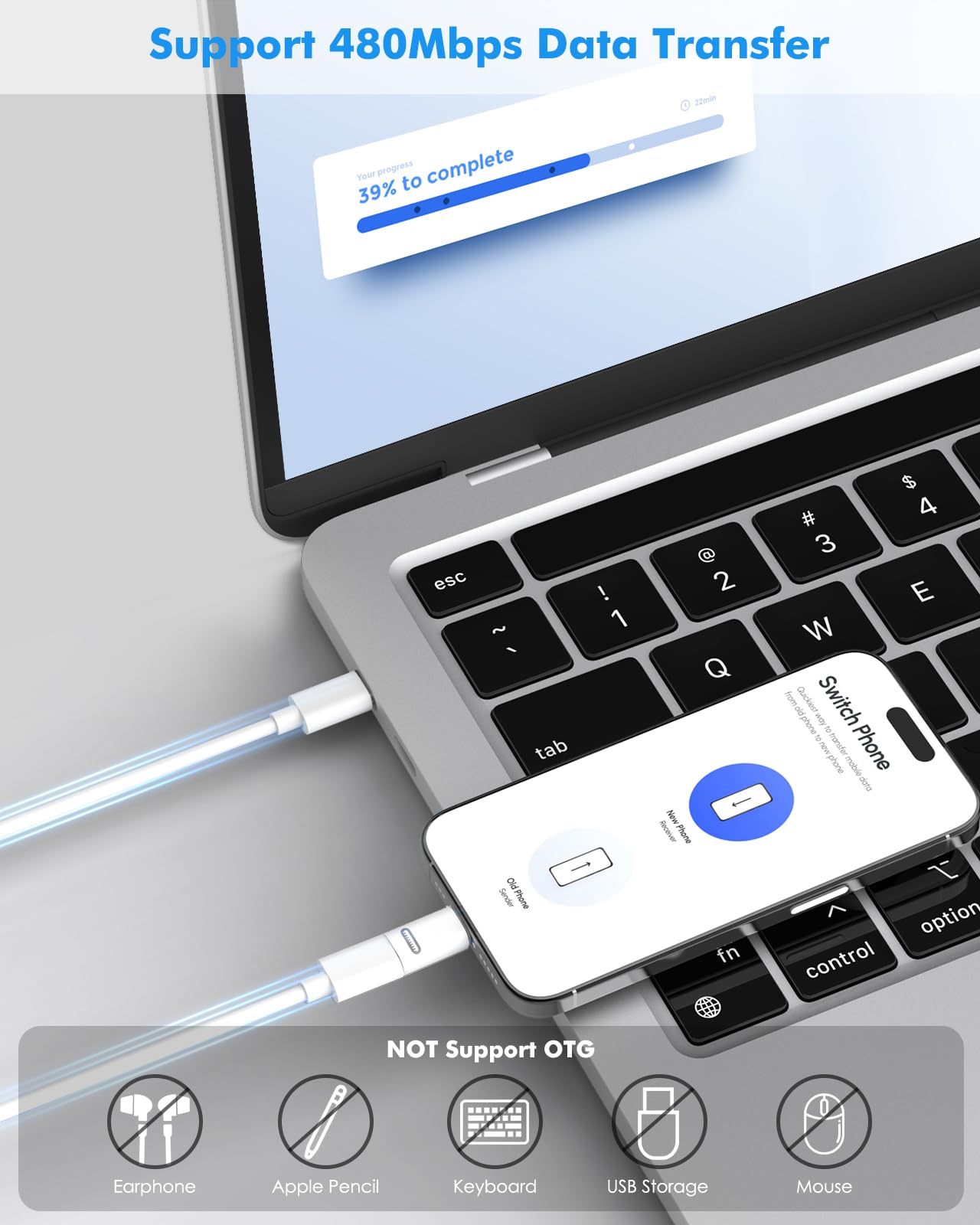 MoKo 2 Pack Lightn-ing Female to USB C Male Adapter Compatible with iPhone 15/15 Pro/15 Pro Max/15 Plus, iPad Pro/Air, Support Fast Charging/Data Transfer, Not for Audio/OTG