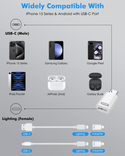 MoKo 2 Pack Lightn-ing Female to USB C Male Adapter Compatible with iPhone 15/15 Pro/15 Pro Max/15 Plus, iPad Pro/Air, Support Fast Charging/Data Transfer, Not for Audio/OTG