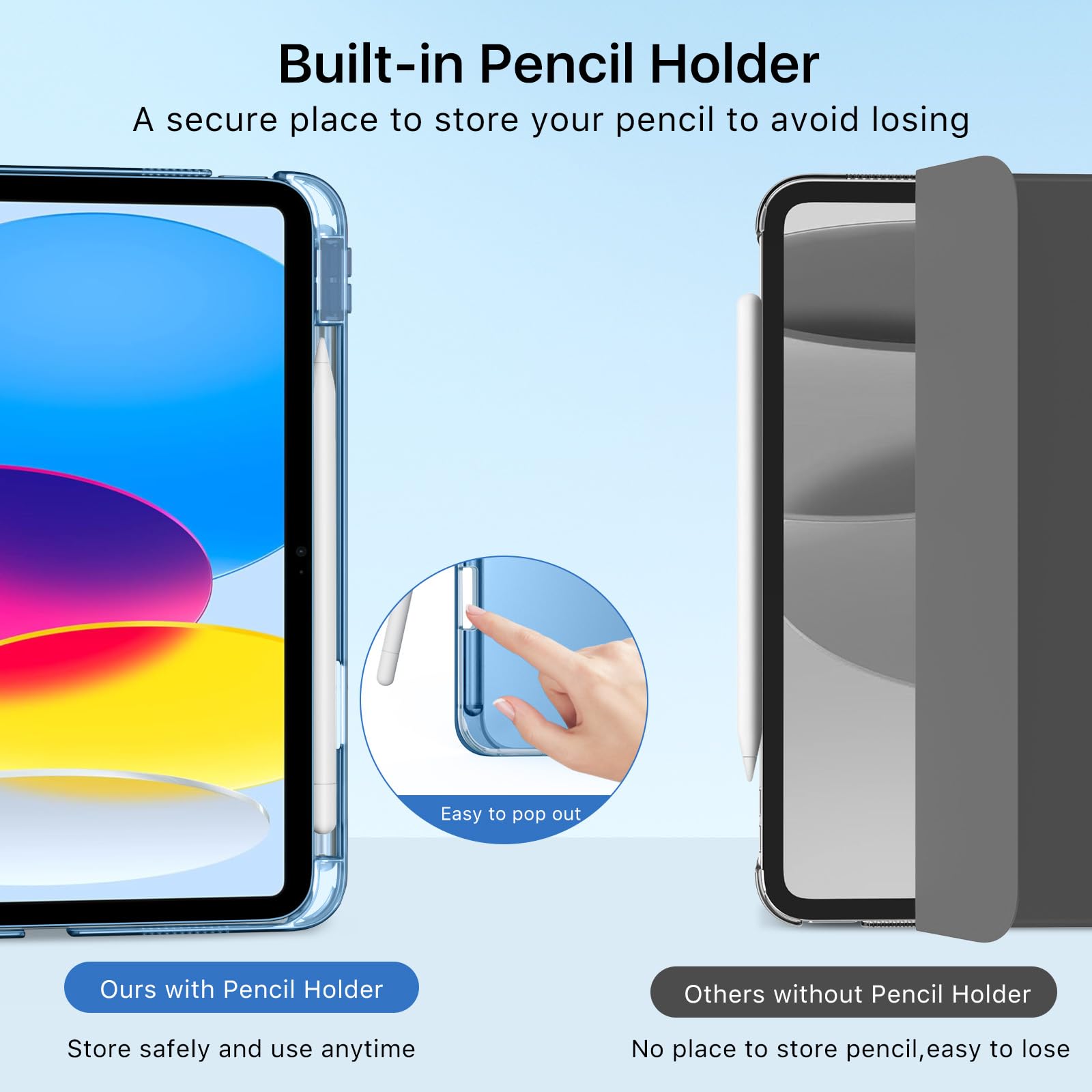 MoKo for iPad 11-inch (A16) 11th Generation Case 2025, iPad 10th Generation Case 2022 with Pencil Holder, Slim Lightweight iPad Cover with Rugged PC Translucent Back Shell, Navy Blue