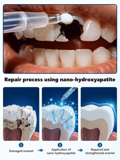 【Say Goodbye to Fake Braces & Grow New Teeth】Natural Tooth Growth Care Solution【Buy one, get one free!】