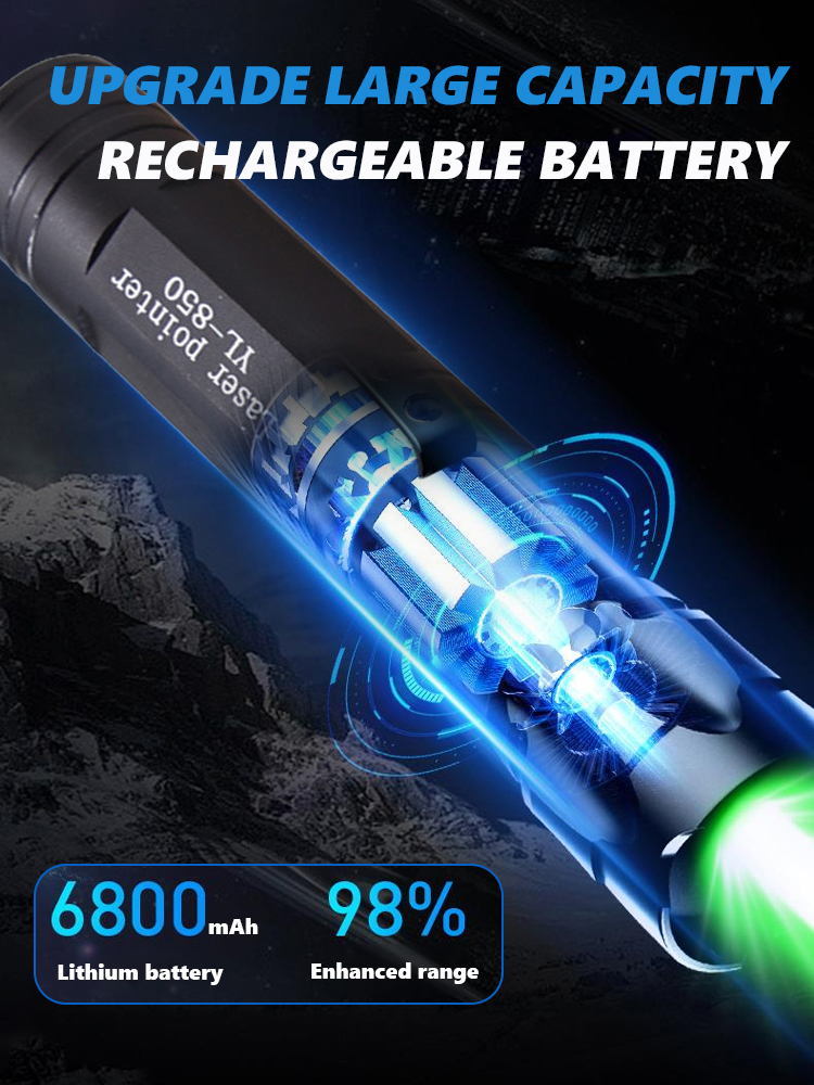 850PRO Thermal Multi-purpose Laser Pointer