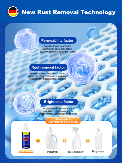 Multifunctional fast-acting rust remover spray【Buy 1 Get 1 Free】